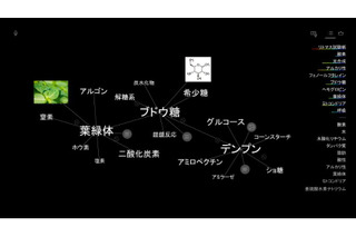 サカワ、授業AIアシスタント「Josyu」体験版を提供 画像