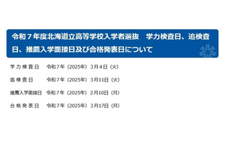 【高校受験2025】北海道公立高入試の日程…学力検査3/4 画像