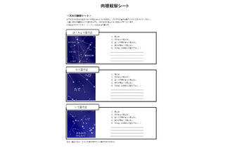 【夏休み2025】環境省、肉眼やデジカメで「夏の星空観察」 画像