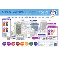 【大学受験】明治大オープンキャンパス8月…3キャンパスで模擬授業など 画像