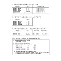 【高校受験2026】愛知県公立高、特色選抜76校1校舎113学科で実施 画像