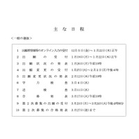 【高校受験2026】北海道公立高入試、手引を公表…オンライン出願入力12/5より 画像