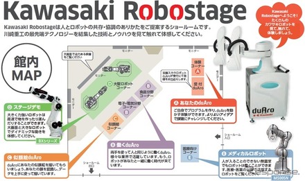 東京ロボットセンターショールーム「Kawasaki Robostage」