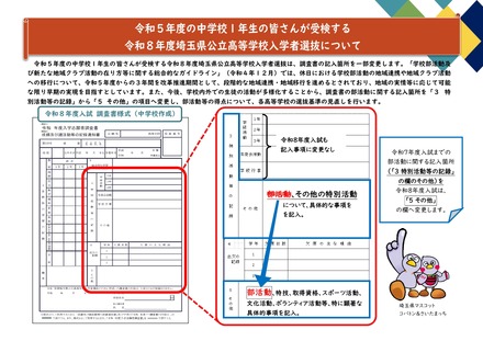 令和5年度の中学校1年生が受検する令和8年度埼玉県公立高等学校入学者選抜について