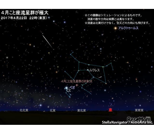 4月22日午後10時（東京）の空をStellaNavigatorでシミュレーション (c) アストロアーツ