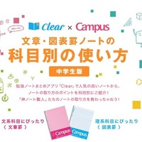 Clear×Campus 文章・図表罫ノートの科目別の使い方（中学生版）