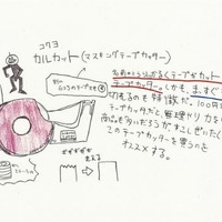山本健太郎くんが書き下ろした「テープカッター＜カルカット＞（ハンディタイプ・マスキングテープ用）」のイラスト
