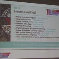 THE世界大学ランキングにおけるアジア内の大学ランキング。東大は4位だ