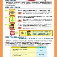 東京都福祉保健局による「学校等予防チェックリスト」（一部）