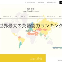 EF EPI 2016