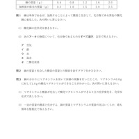 【高校受験2016】鳥取県公立高校入試＜理科＞問題・正答