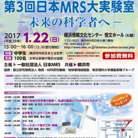 第3回日本MRS大実験室