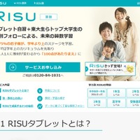 RISU Japan