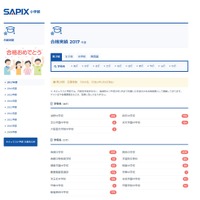 SAPIX小学部　合格実績（2月6日時点）