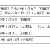東京都公立学校教員採用候補者選考の平成29年度日程