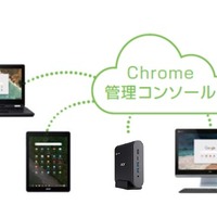 Chrome管理コンソールで、きめ細かな設定や利用制限が可能（Acer Chromebook Tab 10「D651N-F14M」）