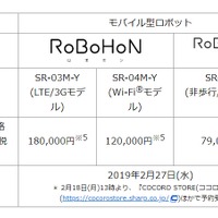 モバイル型ロボット「RoBoHoN」ラインアップ