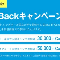 Global IT Camp参加者限定「Cash Backキャンペーン」