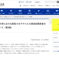 京産大、コロナ感染で謝罪…東北大、早大なども学生に警鐘