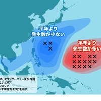 台風の発生位置の傾向