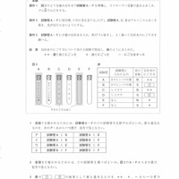 【高校受験2023】島根県公立高校入試＜理科＞問題・正答