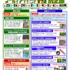 【GW】ロボット・恐竜・化石・万華鏡…埼玉県施設で特別企画