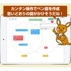 片山敏郎教諭グループ考案、デジタル思考ツール「Kangaroo」 画像