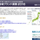 地域ブランド調査2016、1位北海道にかげり…茨城最下位脱却は？ 画像