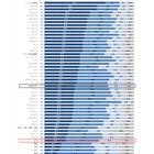 生徒の生活満足度、日本は47か国・地域で下から6番目…OECD調査