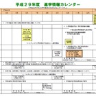 【高校受験2018】都教委、中3生向け「進学情報カレンダー」公開 画像