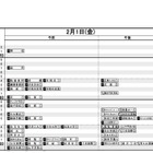【中学受験2019】日能研「予想R4偏差値一覧」首都圏・関西7月版 画像