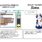 NTT東日本、ロボットを活用したプログラミング教育の実証実験開始 画像