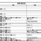 【中学受験2020】日能研「予想R4偏差値一覧」首都圏・関西8月版 画像