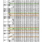 【高校受験2021】沖縄県立高、一般入試志願状況（確定）開邦（学術探究）0.96倍 画像