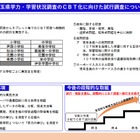 埼玉県、学力調査をCBT化…9月から試行調査 画像