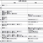 【中学受験2022】日能研「予想R4偏差値一覧」首都圏・関西7月版 画像
