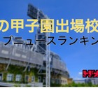 【高校野球2022夏】出場校のWebニュースランキング発表 画像