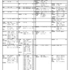 【大学受験2024】河合塾、入試難易予想ランキング表11月版 画像