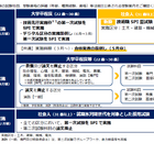 横浜市職員採用試験、1次SPIのみに変更 画像