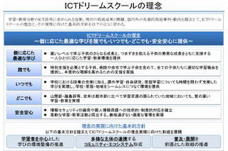 総務省、ICTドリームスクール実践モデルの提案公募…6/29まで 画像