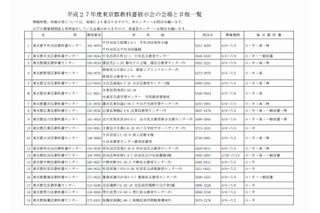 東京都、平成28年度使用教科書を都内35か所で展示 画像