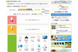 ヤフー、節電情報サイト「節電シグナル」「みんなの節電カレンダー」開設 画像