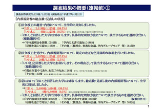 大学の97.5％、内部規則の法令改正を実施 画像