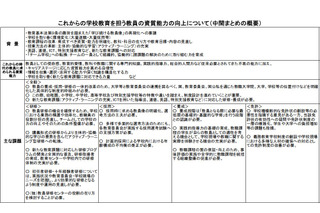 中教審、教員の資質能力向上について中間まとめ公表 画像