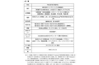 シャープ、検定対策学習アプリを搭載した高校生向け電子辞書 画像