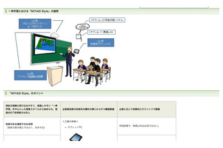 教育ICTの活用…宮城県が提案「MIYAGI Style」 画像