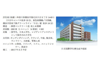 慶應義塾、初のユニット方式国際学生寮を2017年3月開設 画像