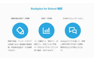 代ゼミ、スマホで学習記録が把握できる「Studyplus for School」導入 画像