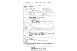 【中学受験2017】神奈川県立中等教育学校、H29年度選抜の実施要領を公表 画像