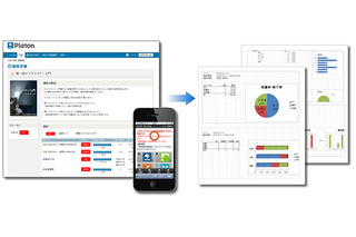 ロゴスウェア、学習管理システム「Platon」レポート機能を強化 画像